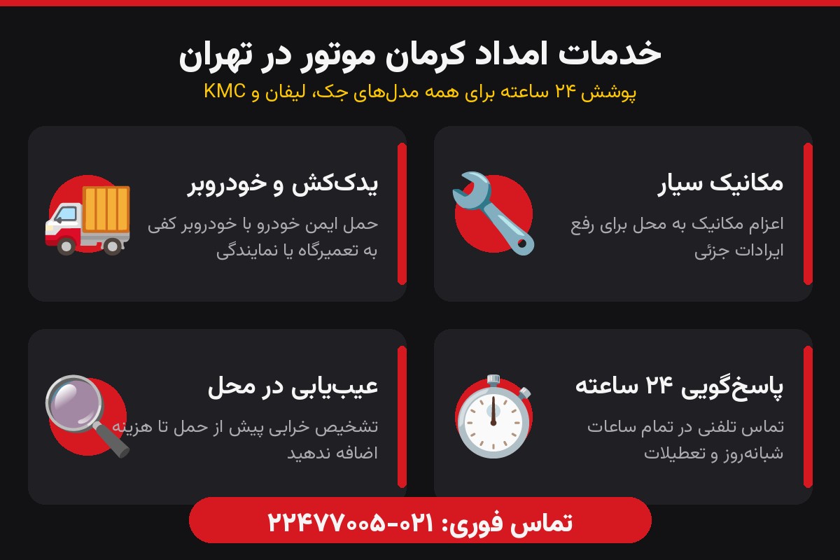 خدمات امداد کرمان موتور: یدک‌کش و خودروبر، مکانیک سیار، عیب‌یابی در محل و پاسخ‌گویی ۲۴ ساعته