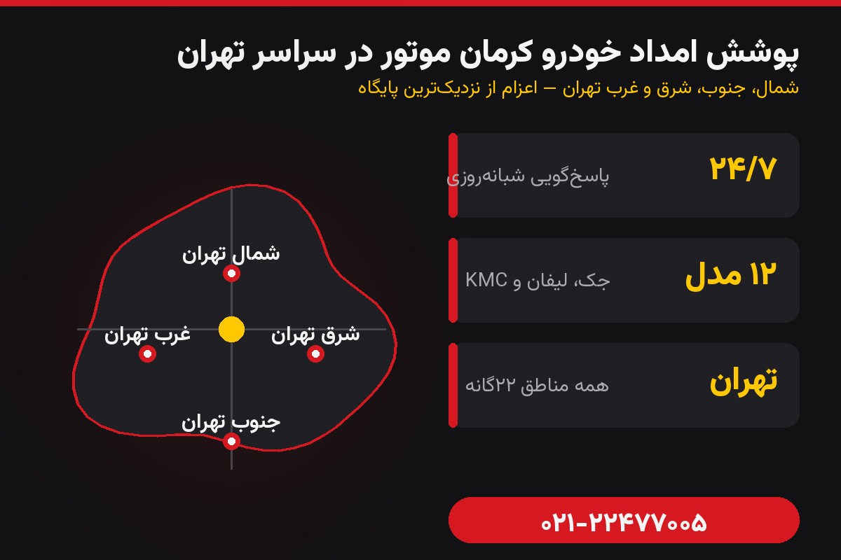 پوشش امداد خودرو کرمان موتور در شمال، جنوب، شرق و غرب تهران